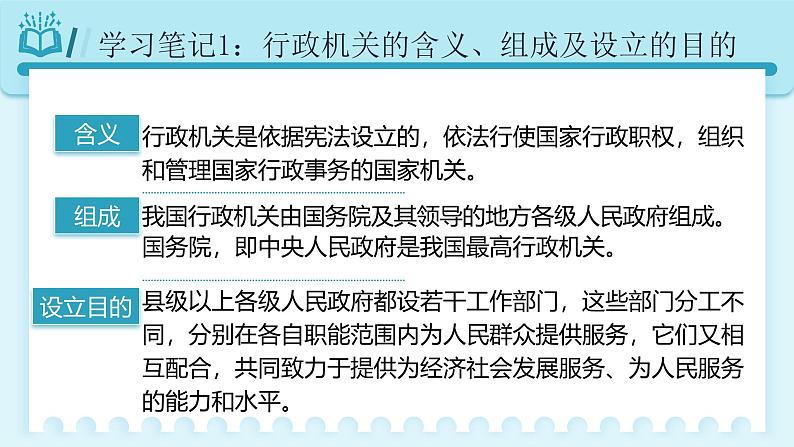 人教版八年级道德与法治下册6.3国家行政机关  最新课件第7页