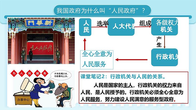 人教版八年级道德与法治下册6.3国家行政机关  最新课件第8页