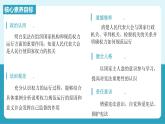 人教版八年級道德與法治下冊1.2 治國安邦的總章程  最新課件+教學(xué)設(shè)計