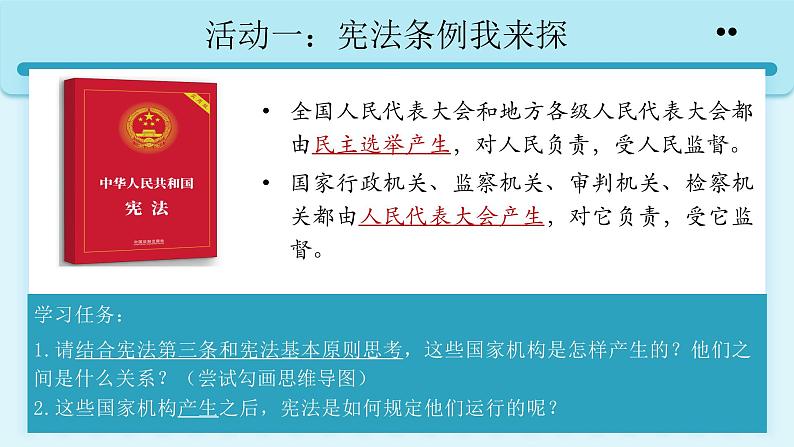 人教版八年级道德与法治下册1.2 治国安邦的总章程  最新课件第7页