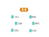 部编人教版初中道德与法治九年级下册5.1  走向世界大舞台课件 2025年春统编版