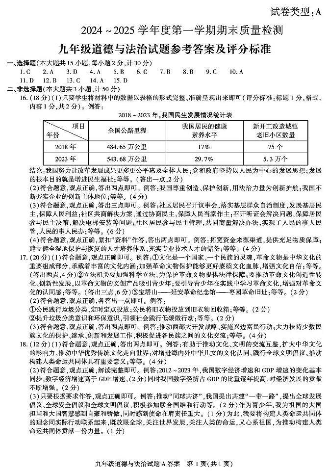 九年级道法答案第1页