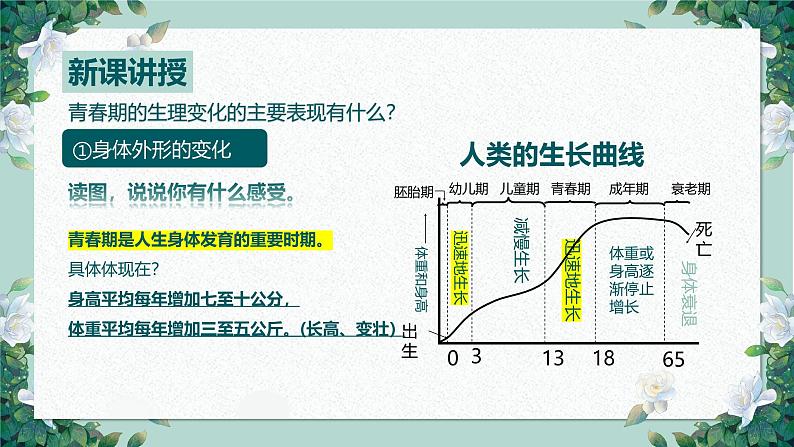 【核心素养目标】部编版（2024）七年级下册 1.1 青春的邀约（课件）第8页