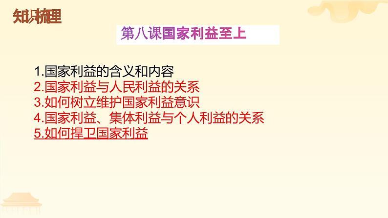 人教版（2024） 初中  道德与法治  八年级上册 第四单元 维护国家利益 复习课件第7页