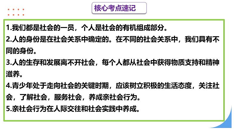 人教版（2024） 初中  道德与法治  八年级上册 第一单元 走进社会生活 复习课件第7页