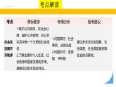 人教版（2024） 初中 道德与法治  八年级上册 第二单元 遵守社会规则 复习课件