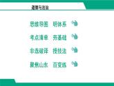 人教版（2024） 初中 道德与法治  八年级上册 第三单元 勇担社会责任 复习课件