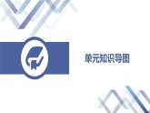 人教版（2024） 初中 道德與法治  九年級上冊 第一單元 富強(qiáng)與創(chuàng)新 復(fù)習(xí)課件