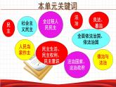 人教版（2024） 初中 道德與法治  九年級上冊 第二單元 民主與法制 復習課件