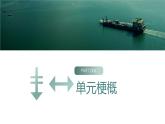 人教版（2024） 初中 道德與法治  九年級上冊 第四單元 和諧與夢想 復(fù)習(xí)課件
