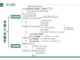 人教版（2024） 初中 道德與法治  九年級上冊 第四單元 和諧與夢想 復(fù)習(xí)課件