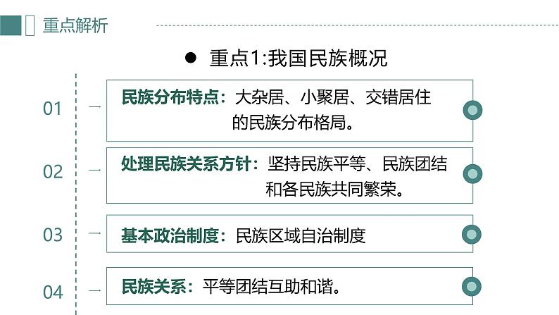 人教版（2024） 初中 道德与法治  九年级上册 第四单元 和谐与梦想 复习课件第7页