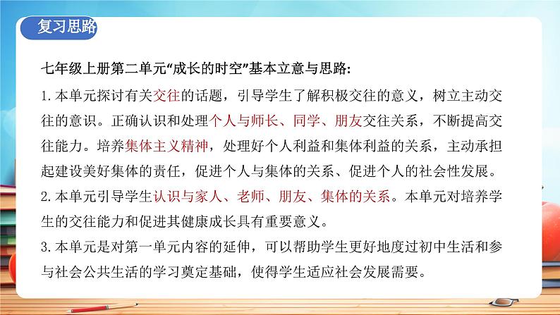 人教版 初中  道德与法治  七年级上册 第二单元 成长的时空 复习课件第3页