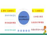 【新教材核心素養(yǎng)】部編版道德與法治七下1.2男生女生（教學課件+教學設計）