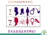 【新教材核心素養(yǎng)】部編版道德與法治七下1.2男生女生（教學課件+教學設計）