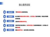 【公开课】人教版（2025）道德与法治七年级下册1.1.1《青春的邀约》课件+教学设计+自选作业