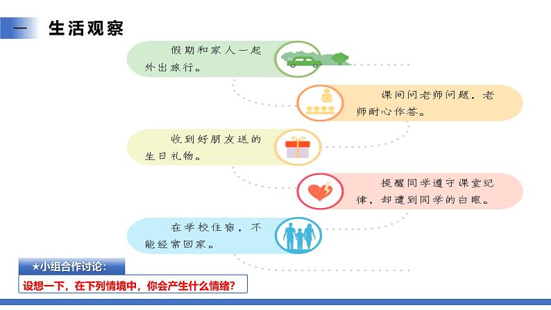 【公开课】人教版（2025）道德与法治七年级下册1.2.1《揭开情绪的面纱》课件第8页