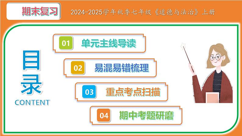 统编版2024·五四学制  初中道德与法治 六年级上册  第一单元 少年有梦  课件第3页