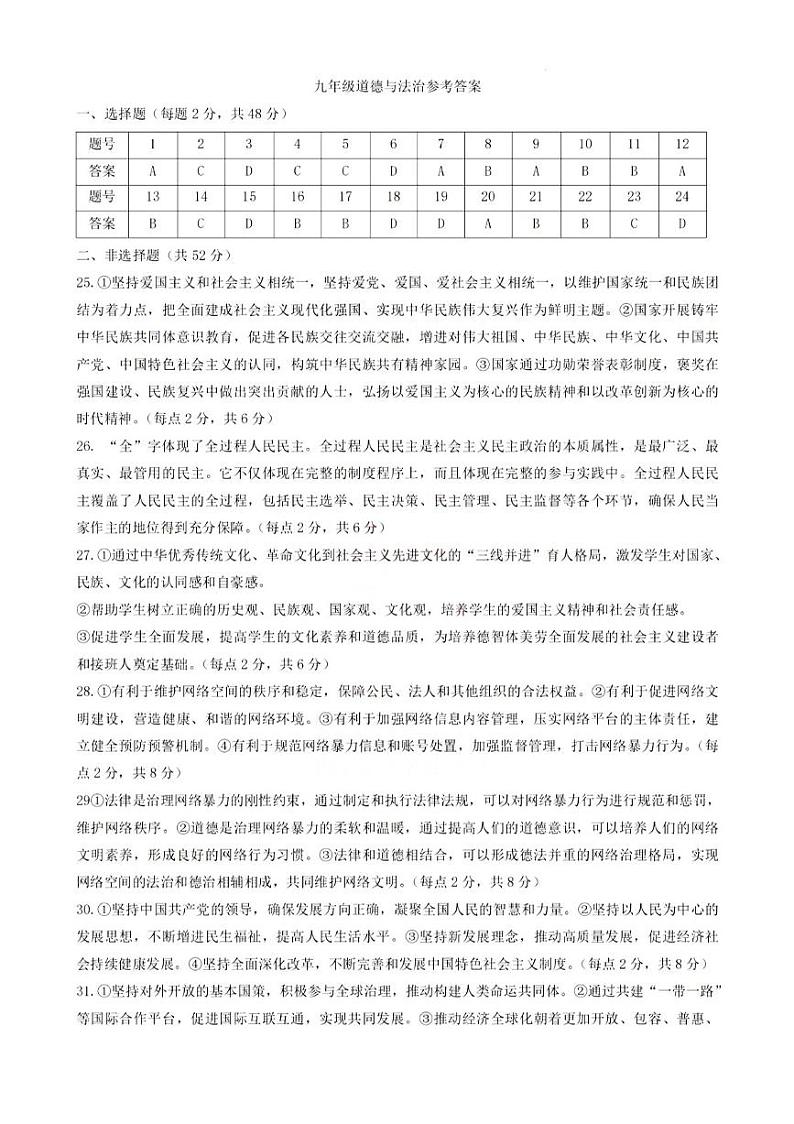天津市河北区2024-2025学年九年级上学期期末道德与法治试题（解析版）第1页