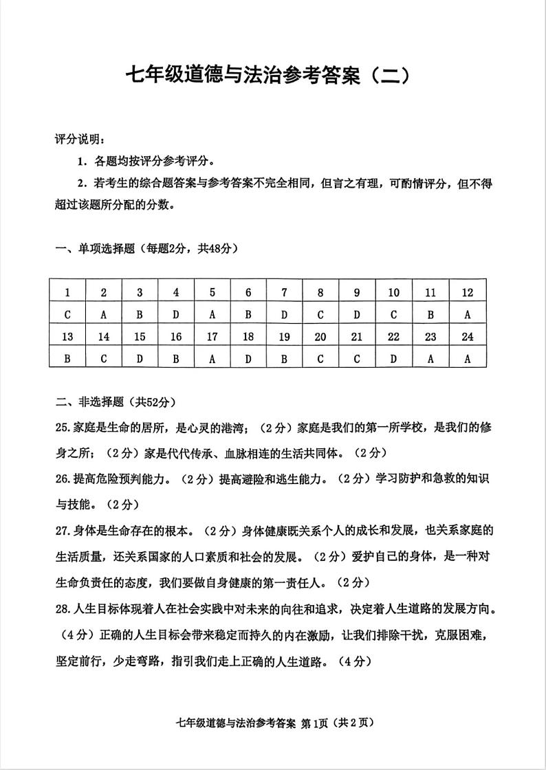 天津市河西区2024-2025学年七年级上学期期末考试  道德与法治试题（解析版）第1页