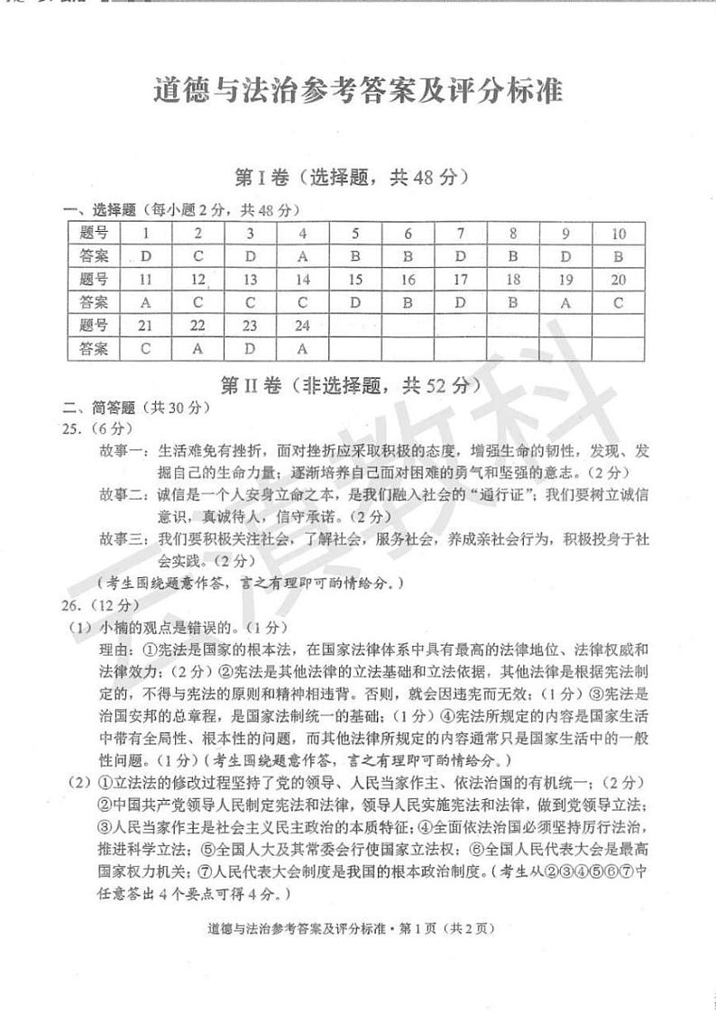 2023骞翠簯鍗楃渷鍒濅腑瀛︿笟姘村钩鑰冭瘯閬撳痉涓庢硶娌荤瓟妗堬紙pdf鍘熷嵎鐗堬級第1页