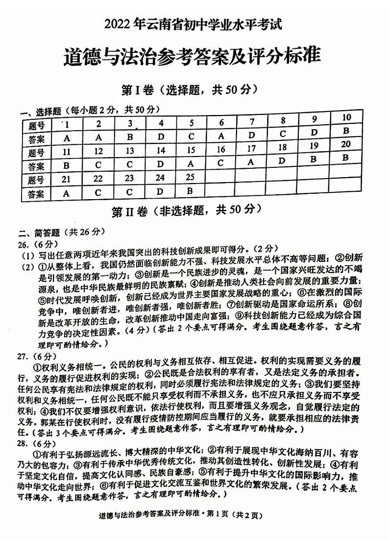 2022骞翠簯鍗楃渷鍒濅腑瀛︿笟姘村钩鑰冭瘯閬撳痉涓庢硶娌荤瓟妗堬紙pdf鍘熷嵎鐗堬級第1页