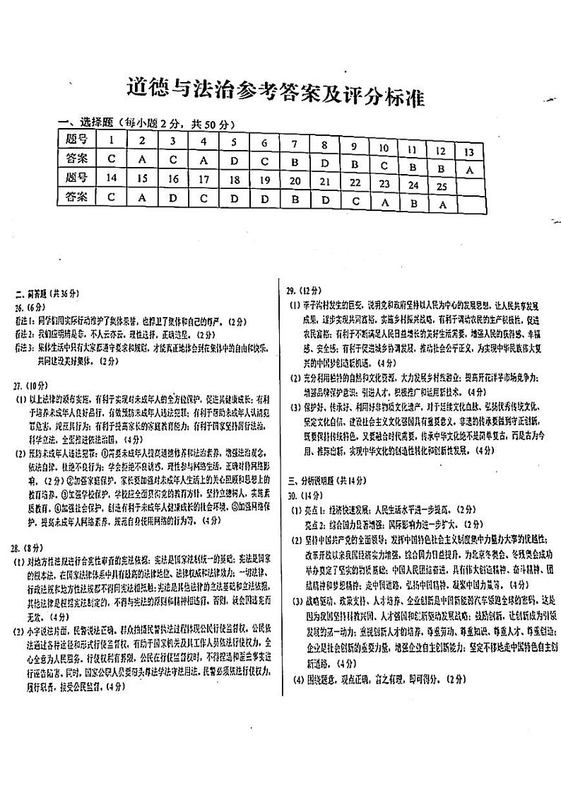 2022年云南省昆明市初中学业水平考试道德与法治答案（pdf原卷版）第1页