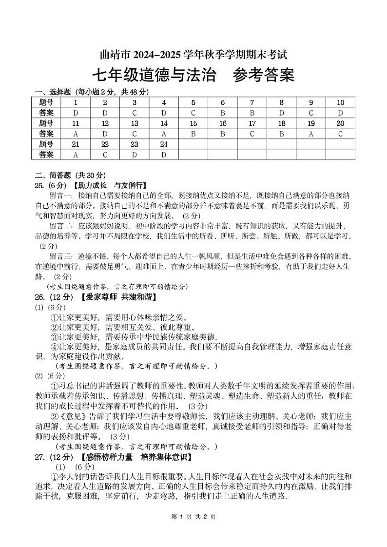 【7年级04道法】曲靖市2024-2025学年秋季学期期末考试七年级道德与法治答案（pdf原卷版）第1页