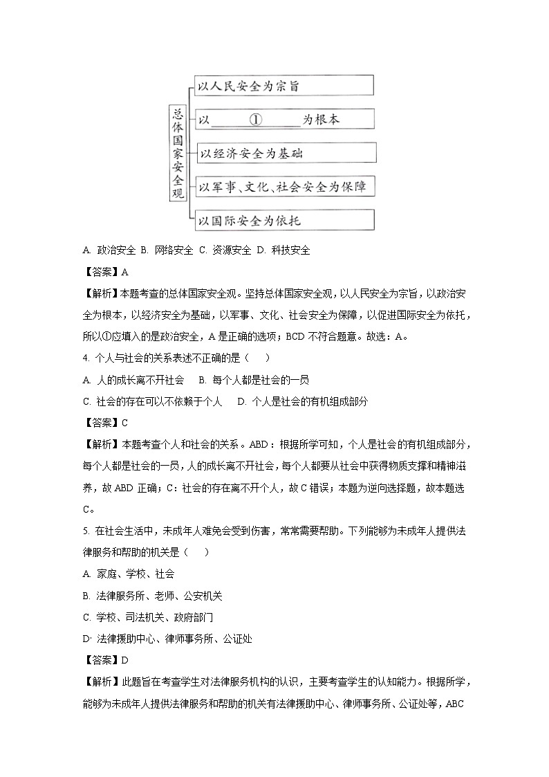 2023~2024学年湖南省常宁市八年级上期末道德与法治试卷（解析版）第2页