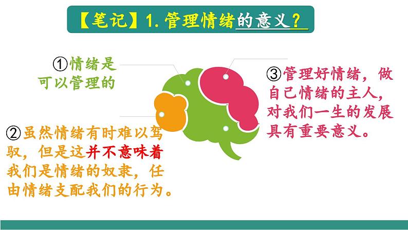 2.2学会管理情绪（教学课件）第6页