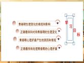 【部編版】七下道法  1.1 青春的邀約（課件+教案+知識清單+視頻）