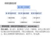 初中  政治 (道德与法治)  人教版（2024）  七年级上册（2024）奏响中学序曲 课件