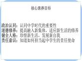 初中  政治 (道德与法治)  人教版（2024）  七年级上册（2024）奏响中学序曲 课件