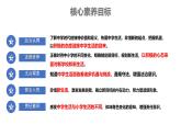 初中  政治 (道德与法治)  人教版（2024）  七年级上册（2024）奏响中学序曲 课件