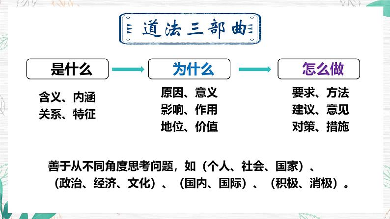 初中  政治 (道德与法治)  人教版（2024）  七年级上册（2024）奏响中学序曲 课件第5页