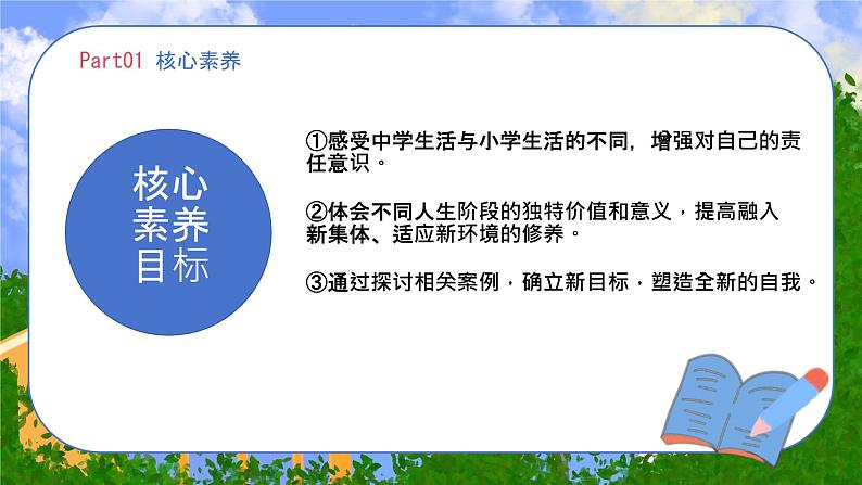 初中  政治 (道德与法治)  人教版（2024）  七年级上册（2024）奏响中学序曲 课件第3页