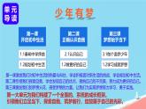 初中  政治 (道德与法治)  人教版（2024）  七年级上册（2024）奏响中学序曲 课件