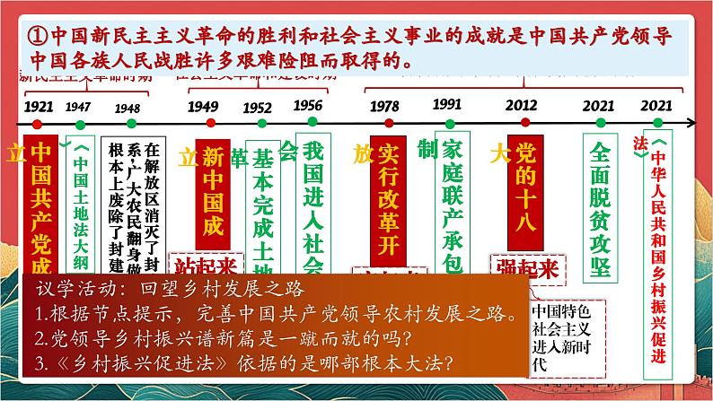 【核心素养】人教部编版道法八下 1.1《党的主张和人民意志的统一》课件第7页