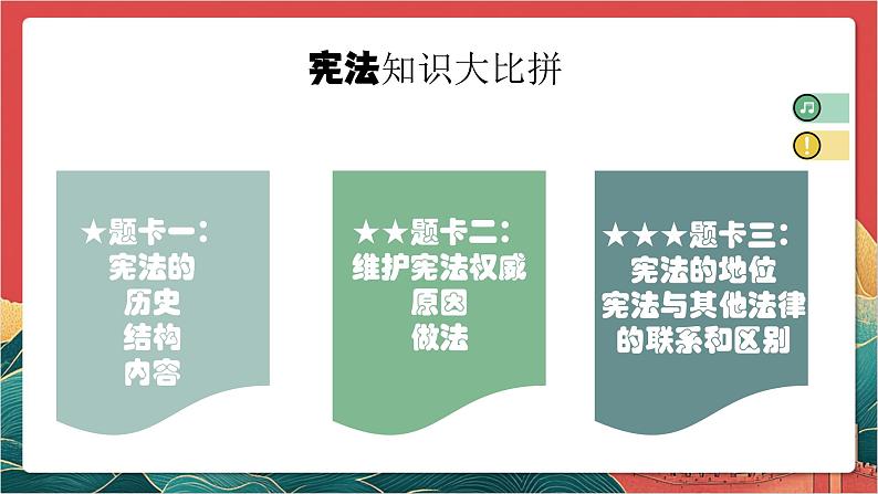 【核心素养】人教部编版道法八下2.1《坚持依宪治国》课件第7页