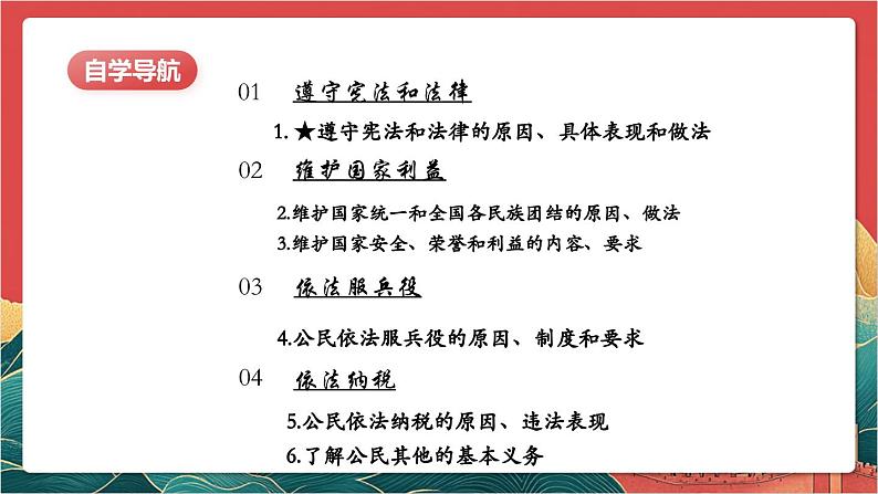 【核心素养】人教部编版道法八下4.1《公民基本义务》课件第4页