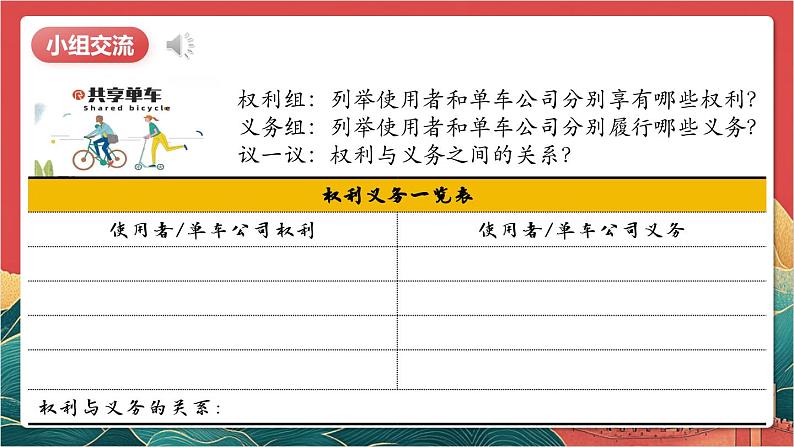 【核心素养】人教部编版道法八下4.2《依法履行义务》课件第7页