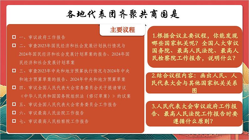 【核心素养】人教部编版道法八下5.1《根本政治制度》课件第7页