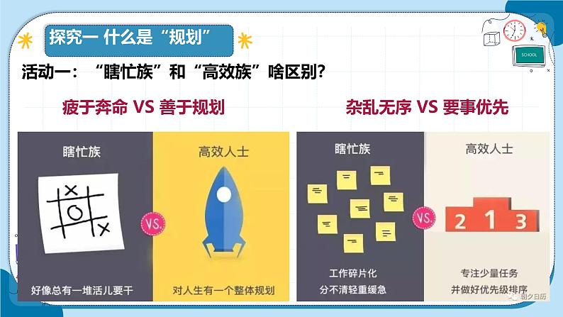 初中  政治 (道德与法治)  人教版（2024）  七年级上册（2024）规划初中生活 课件第4页