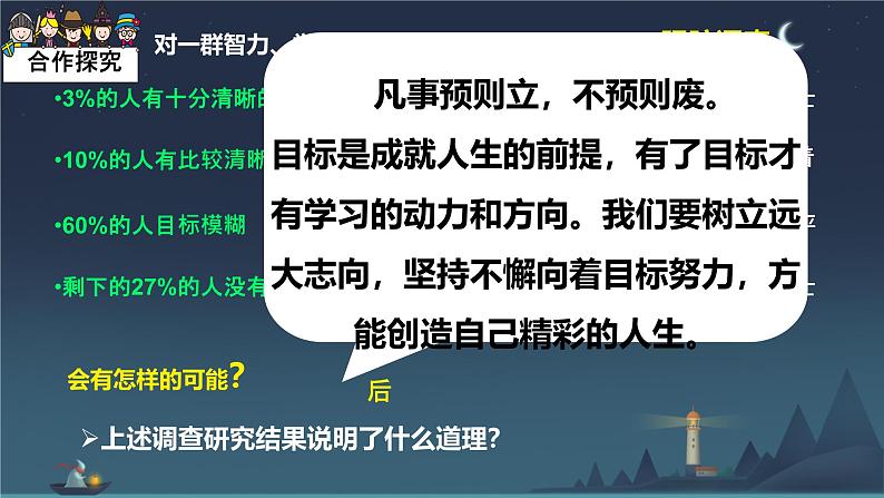 初中  政治 (道德与法治)  人教版（2024）  七年级上册（2024）规划初中生活 课件第3页