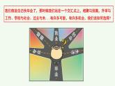 初中  政治 (道德与法治)  人教版（2024）  七年级上册（2024）规划初中生活 课件