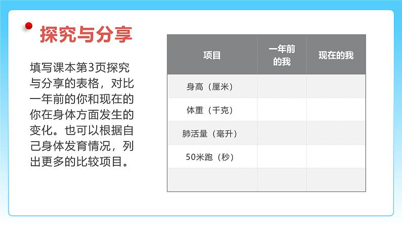 统编版道德与法治（2024）七年级下册--1.1 青春的邀约（课件）第8页