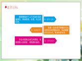 统编版道德与法治（2024）七年级下册--2.2 学会管理情绪（课件）