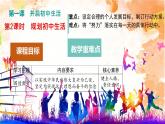 初中 政治 (道德与法治) 人教版（2024） 七年级上册（2024）规划初中生活 课件