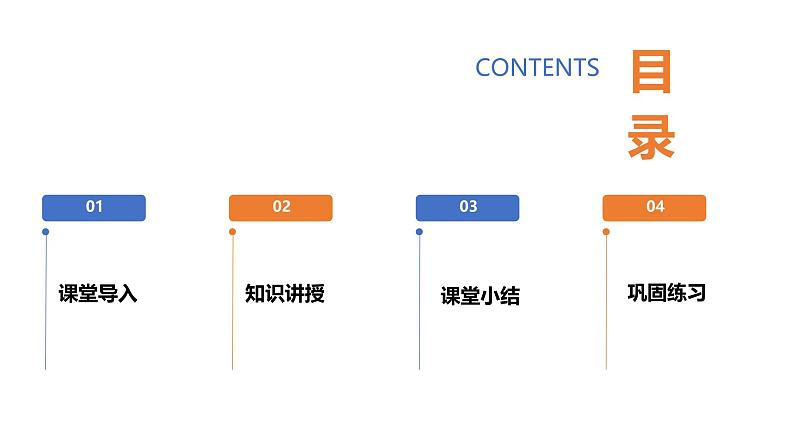 初中 政治 (道德与法治) 人教版（2024） 七年级上册（2024）规划初中生活 课件第3页