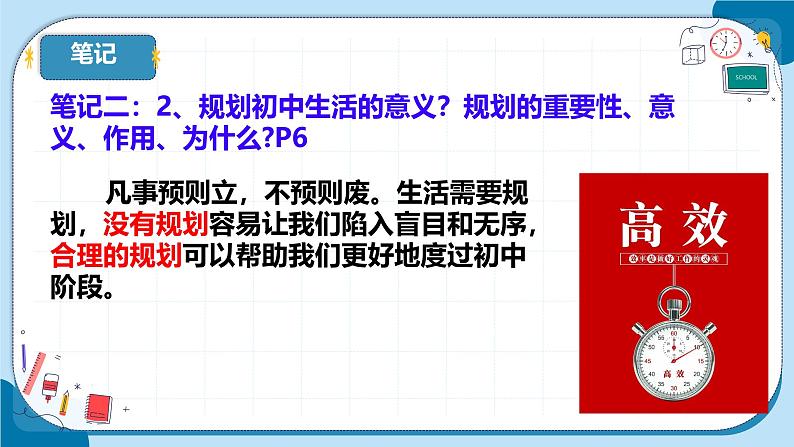 初中 政治 (道德与法治) 人教版（2024） 七年级上册（2024）规划初中生活 课件第6页